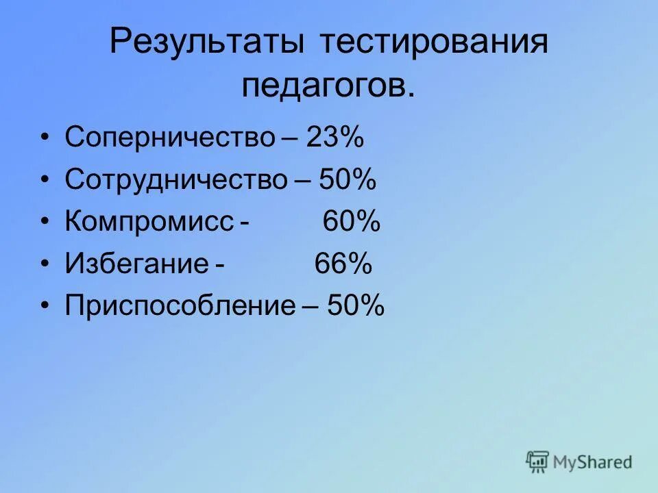 рейтинг муниципальных образований республики татарстан. результаты тестирования учителей. результаты педагогического тестирования. результаты тестирования педагогов. итоги тестирования.