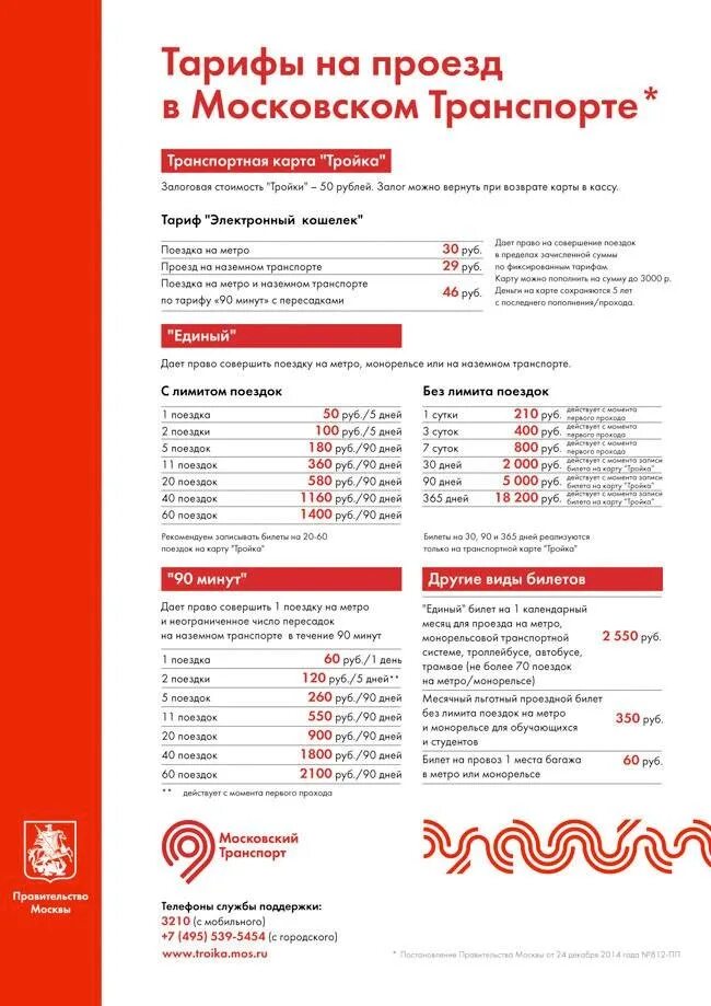 Купить поездки метро. Тариф единый тройка на 60 поездок. Тройка тарифы 2022. Карта метро тарифы. Карта тройка тарифы.