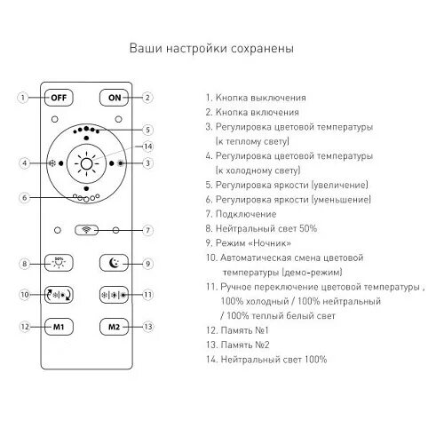 Настрой пульт от люстры. Как настроить пульт для люстры светодиодной. Как настроить пульт от люстры led. Светильник Естарес пульт Ду. Как настроить пульт от люстры светодиодной.