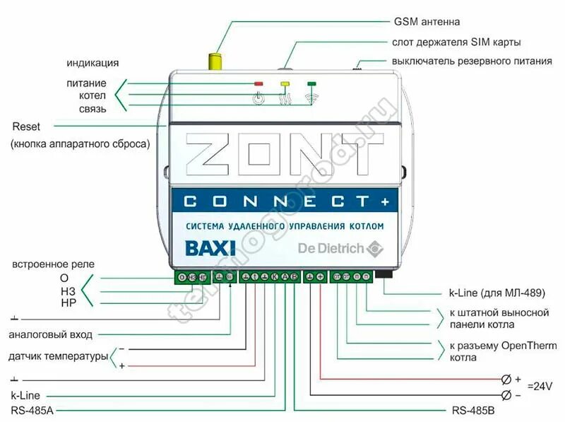 Подключение baxi connect. Подключение baxi connect. Бакси коннект схема подключения. Gsm модуль для котла baxi. Подключение baxi connect.