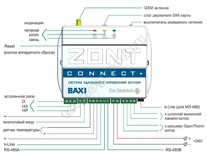 Бакси коннект плюс. Zont connect Baxi. Baxi ml00003824 система удаленного управления котлом Zont connect. Zont connect Baxi Luna 3. Baxi Zont connect Plus.