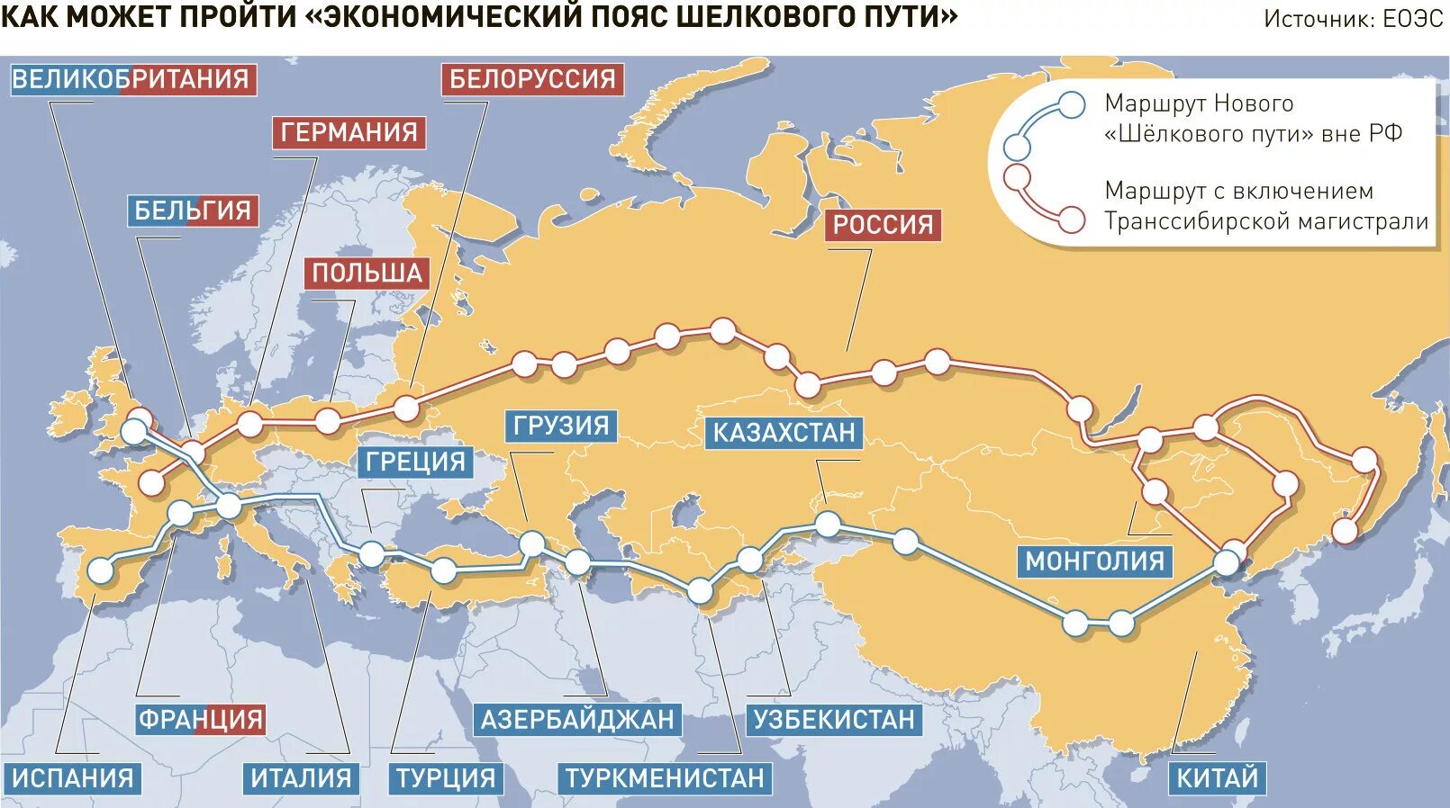 Дороги евразии. Международные транспортные коридоры. Международные транспортные коридоры России. Карта международных транспортных коридоров. Транспортный коридор Азия Европа.