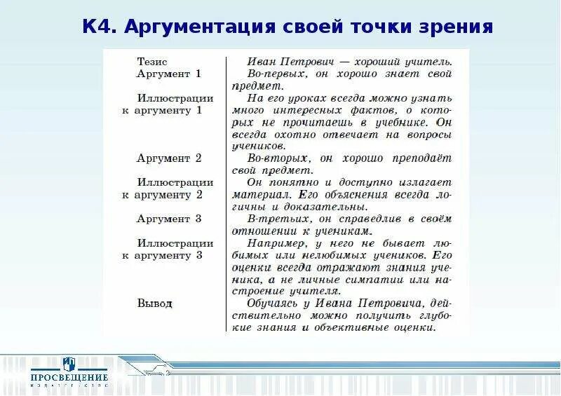 Аргументы быть учителем