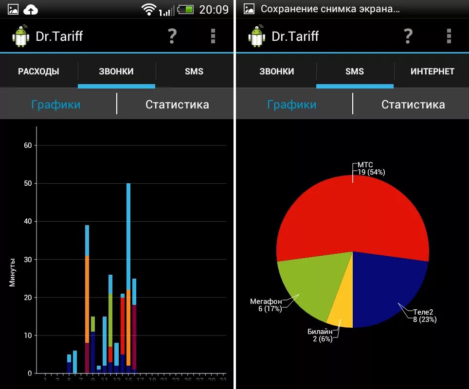 Контроль за трафиком интернета программа. Мониторинг сетевого трафика программы. Ограничение фоновой передачи данных. Настройка использование данных. Приложение трафика расхода интернета.