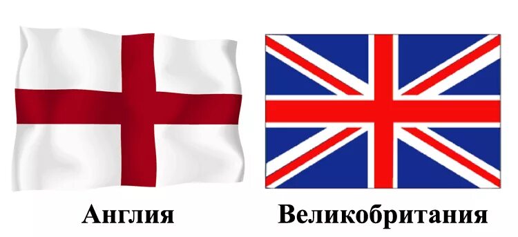Различие великобритании. Англия и Великобритания. Флаг Англии и Великобритании. Британия и Англия разница. Флаг Англии и Великобритании отличие.