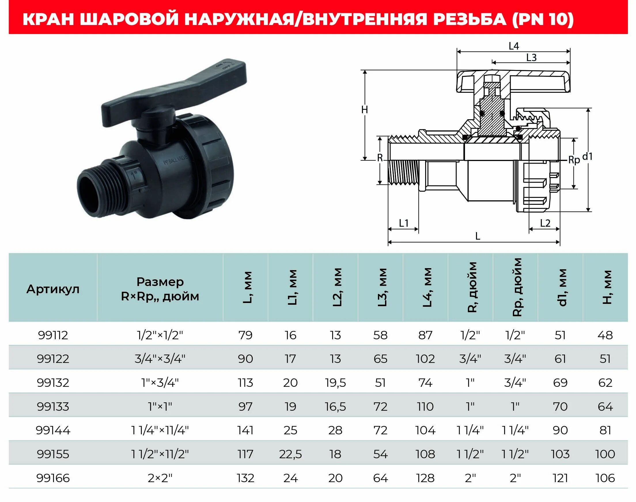 Таблица кранов шаровых. Кран шаровый 1/2 диаметр. Кран ПНД 3/4 Х 3/4 (нар.Вн.). Кран шаровый 3 дюйма ПНД. Шаровый кран 3/4 Размеры крана.