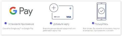 Поставь pay