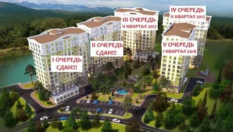Агентства недвижимости место под солнцем
