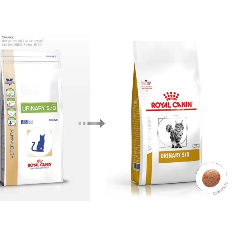 Royal canin для кошек мкб. Корм Royal Canin Urinary. Роял Канин Уринари s/o для котов. Уринари Роял Канин для кошек сухой. Роял Канин Уринари s/o для кошек сухой 10 кг.