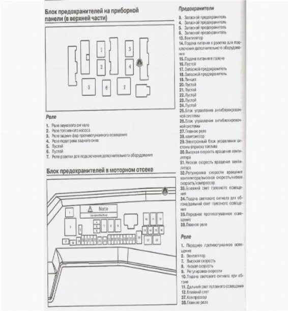 Блок предохранителей Лифан х60 в салоне. Схема предохранителей Lifan x60. Блок предохранителей Lifan Solano 620. Предохранители на Лифан х60 расположение. Схема предохранителей лифан х60