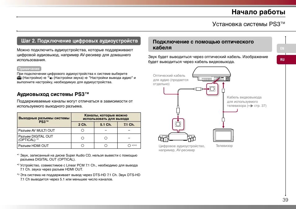 Sony PlayStation 3: Инструкция и руководство, Keyboard, Using the on-screen keyb