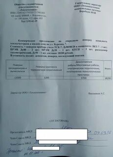 Поверка письма