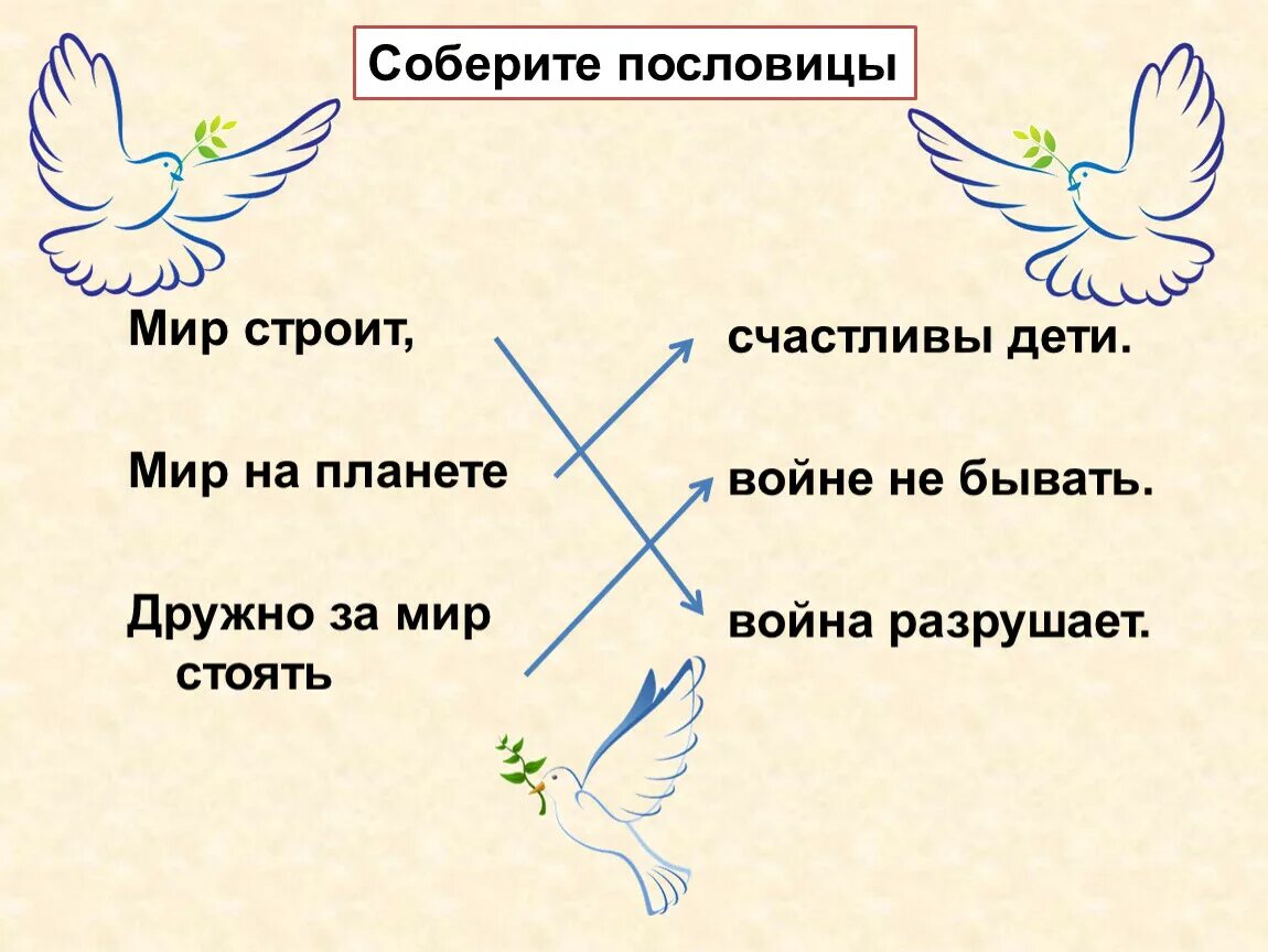 Урок мир политики 6 класс