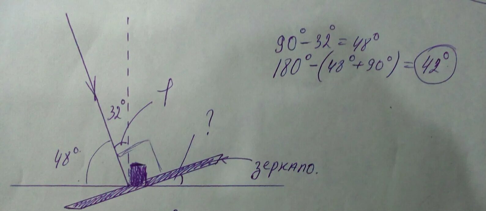 Под углом ф. Луч направленный под углом к поверхности ?. солнечные лучи падают на землю под углом. лучи падают на землю под углом 50. солнечные лучи падают на землю под углом 32 к ее поверхности.