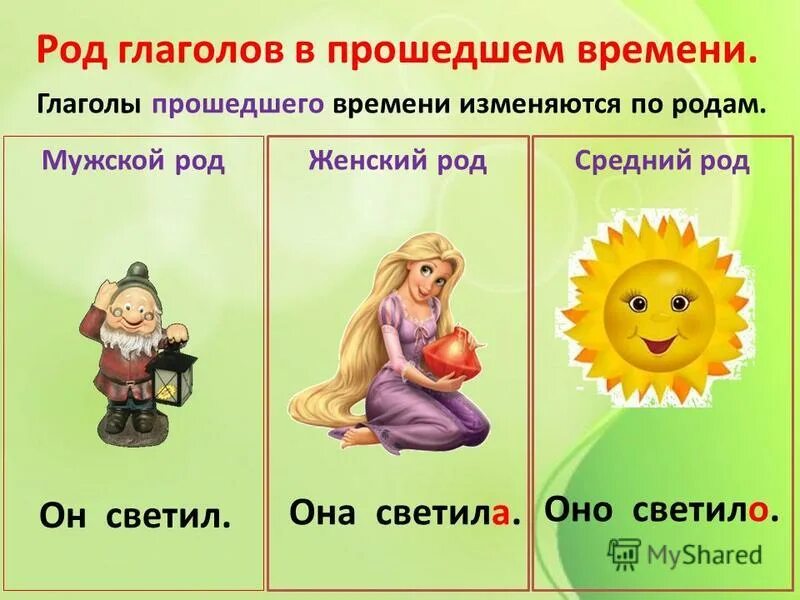 3 класс мужские и роды