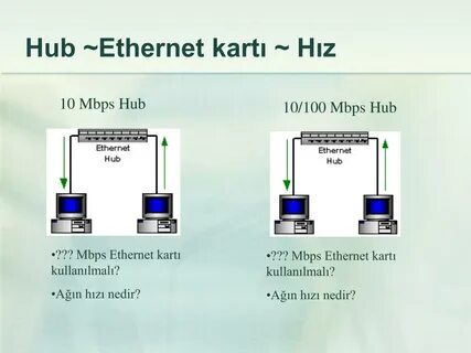 10 mbps