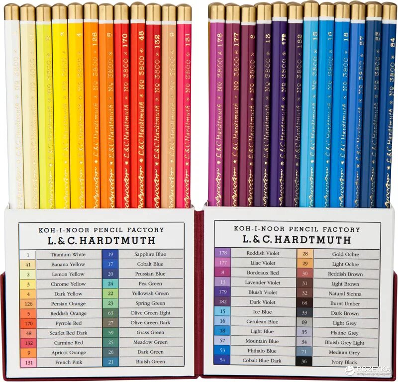 Цвета карандашей названия. Палитра koh-i-noor polycolor. цвета крандандашей название. цветовая таблица цветных карандашей.