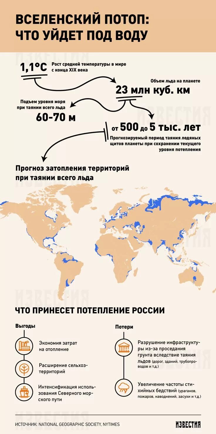 Карта при глобальном потеплении. Карты глобального затопления. Карта затопления после таяния ледников. Карты глобального затопления. Карта затопления земли эдгара кейси.