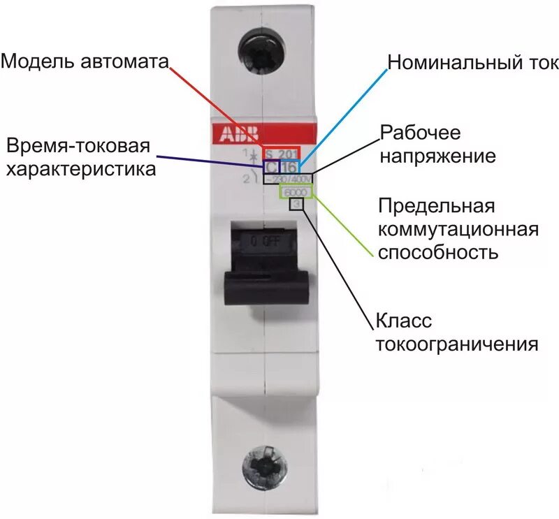 Сколько автоматы электрические. Маркировка автоматов защиты. Классификация параметров автоматических выключателей. Расшифровка автоматов электрических. Маркировка автоматов электрических таблица.
