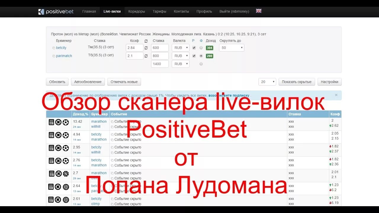 Позитивбет. Сканер букмекерских вилок. Сканер для ставок на спорт. Positivebet сканер. Positivebet Live-вилки.