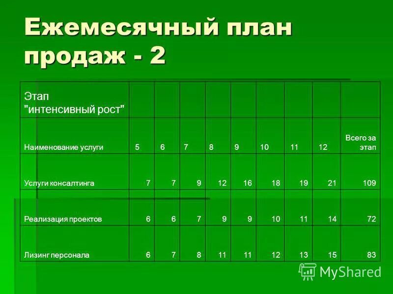 шаблоны для планирования. календарь планировщик. планинг на месяц. планирование на месяц. ежемесячный план.