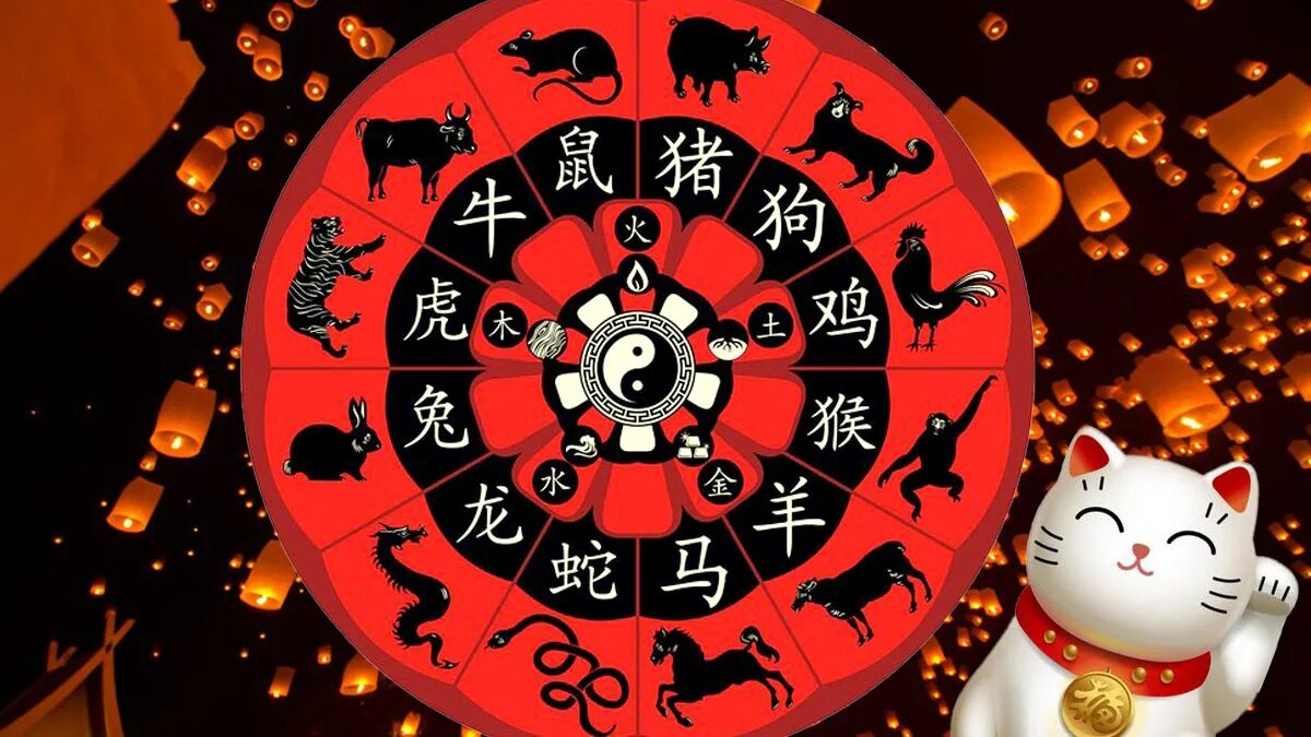 с наступающим новым годом по китайскому календарю. с китайским новым годом тигра. открытка с китайским новым годом. с наступающим новым годом по китайскому календарю. китайские новогодние символы.