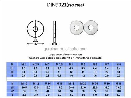 Iso 7093