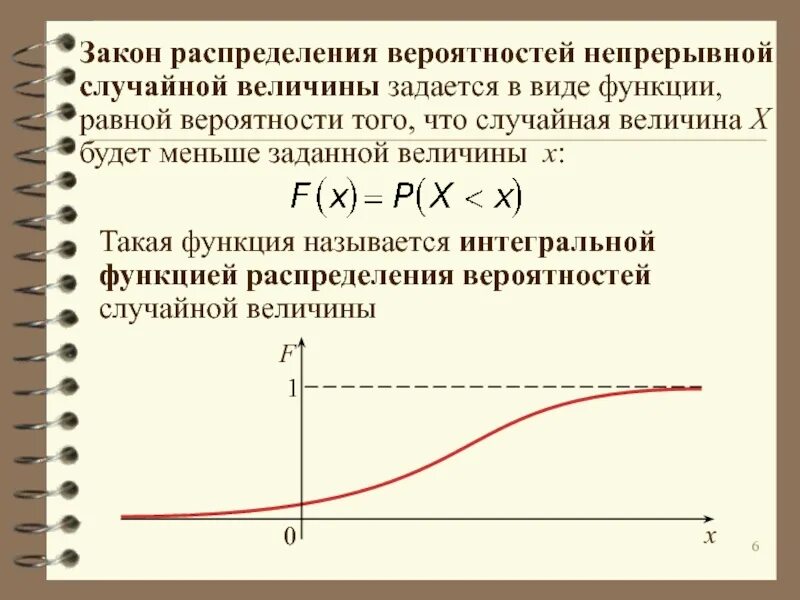 Интегральная функция распределения вероятностей. График функции распределения f x  случайной величины. Интегральная функция распределения и ее график. График интегральной функции распределения случайной величины. Составьте функцию распределения случайной величины