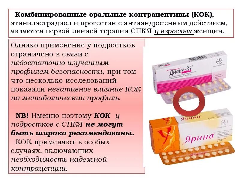 Кок при спкя. Комбинированные оральные контрацептивы. Оральные гормональные контрацептивы. Комбинированные оральные контрацептивы (Кок). Гормональные контрацептивы с антиандрогенным эффектом.