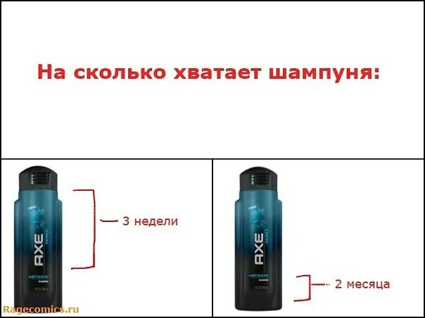 Насколько хватит. Смешные названия шампуней. Мужские шампуни с угарным названием. Смешные названия мужских шампуней. На сколько хватает шампуня 250 мл.