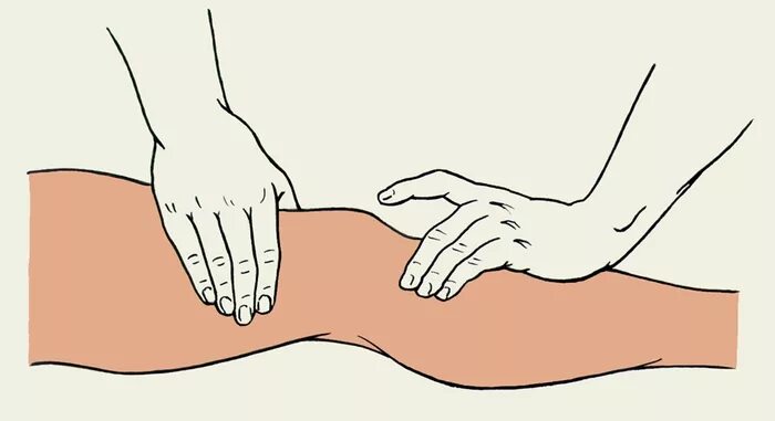 осмотр и пальпация суставов алгоритм. пальпация колена. прекубитальный бурсит. пальпация коленного сустава. пальпация суставов алгоритм пропедевтика.