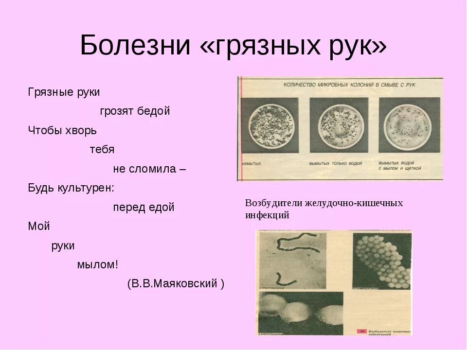 Презентация на тему "Чистота - залог здоровья". Чистые руки - залог здоровья Убе