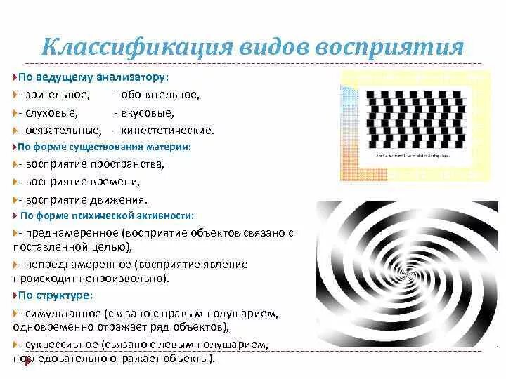 Слуховое восприятие форма восприятия. Классификация видов восприятия. Классификация восприятия. Виды восприятий. Виды восприятия по ведущему анализатору. Классификация основных видов восприятия в психологии.