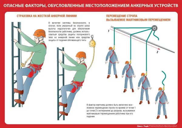 Плакат работа на линии