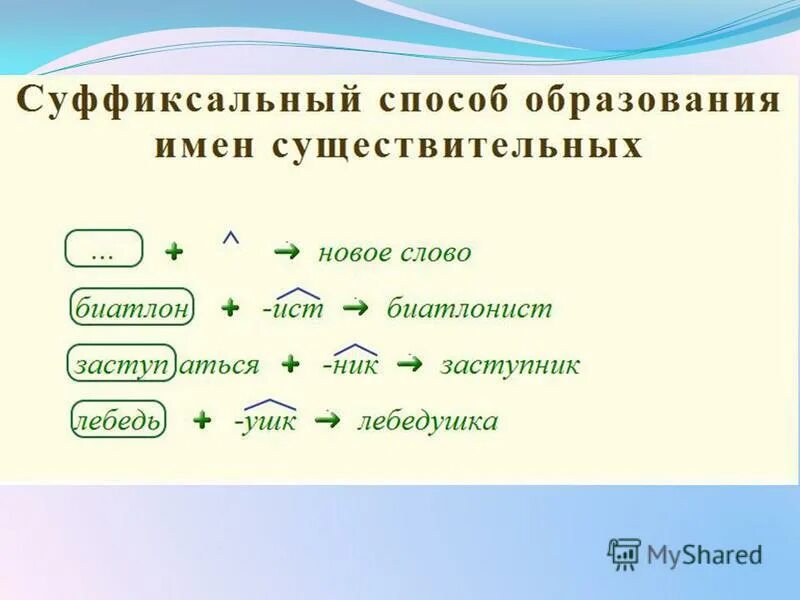 Снова способ образования