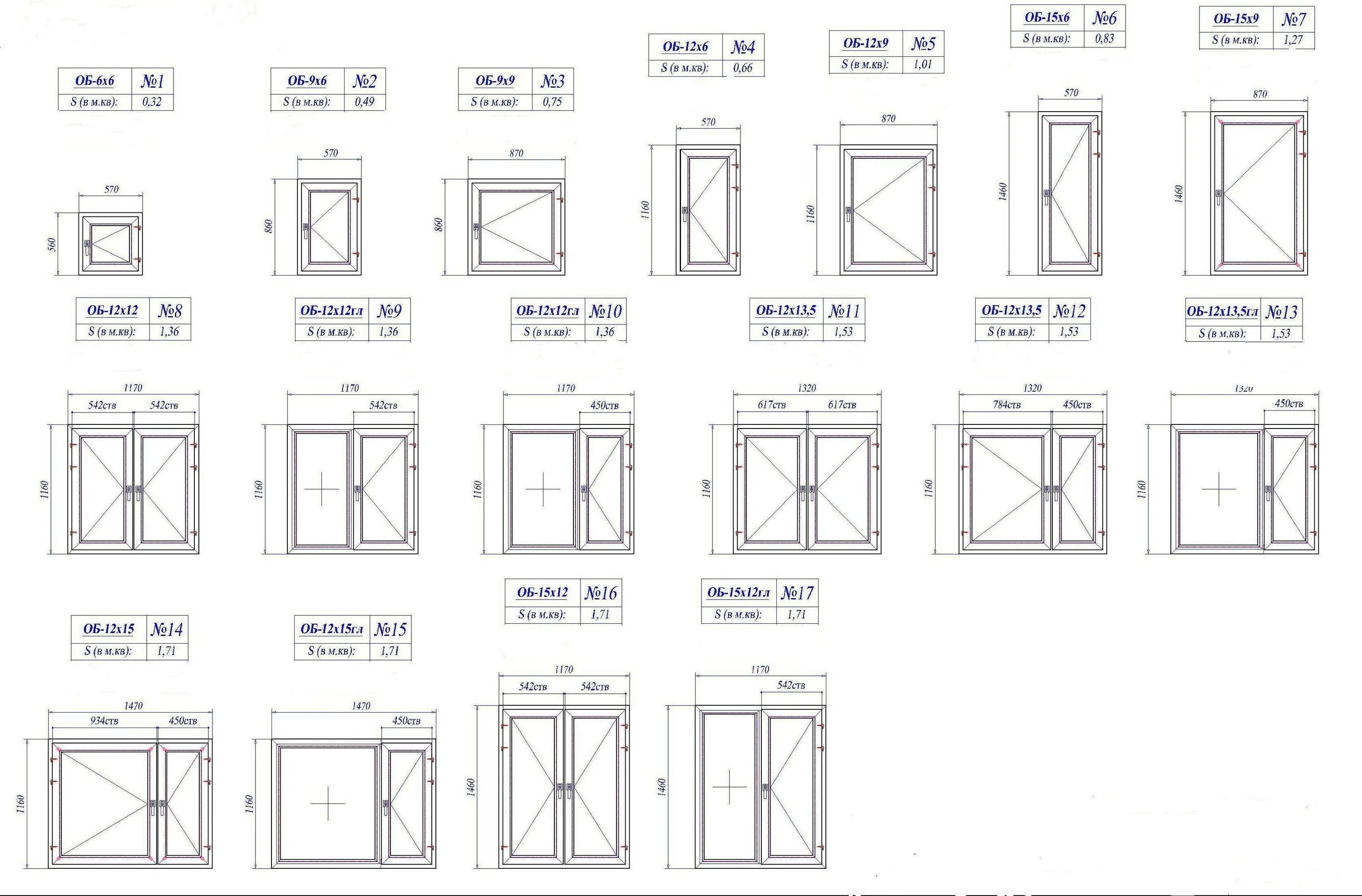 Стандартное окно пвх. Ширина пластикового окна стандарт 2 створки. Стандартный оконный блок Размеры. Оконный блок 1600 высота. Стандартные Размеры пластиковых окон.