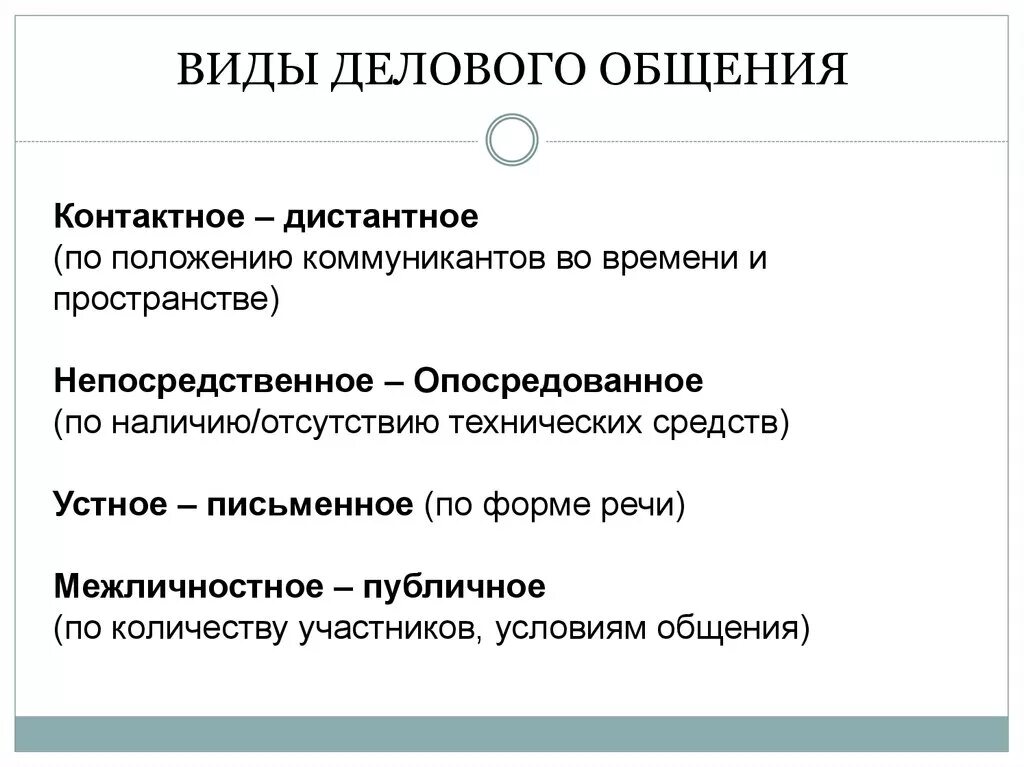 Опосредованные виды общения. Виды общения контактное Дистантное. Контактное-Дистантное. Виды делового общения. Контактное общение примеры.