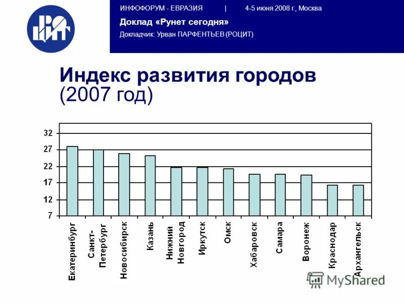программа евразия на сегодня для казахстана