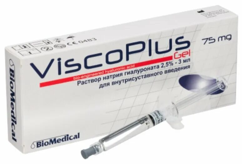 Виско плюс купить. ВИСКОПЛЮС гель 2.5 3мл VISCOPLUS Gel. VISCOPLUS 2.5 3 ml. Виско плюс Матрикс 2.5 3мл. VISCOPLUS Matrix 2.5 3 ml.