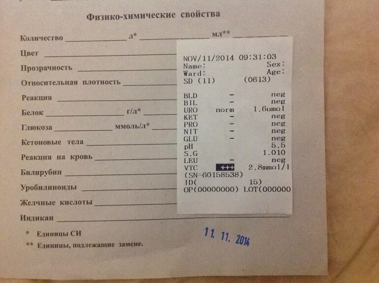 Полный анализ мочи. Общий анализ мочи. Общий анализ мочи анализ. Хороший анализ мочи. Общий анализ мочи Результаты.