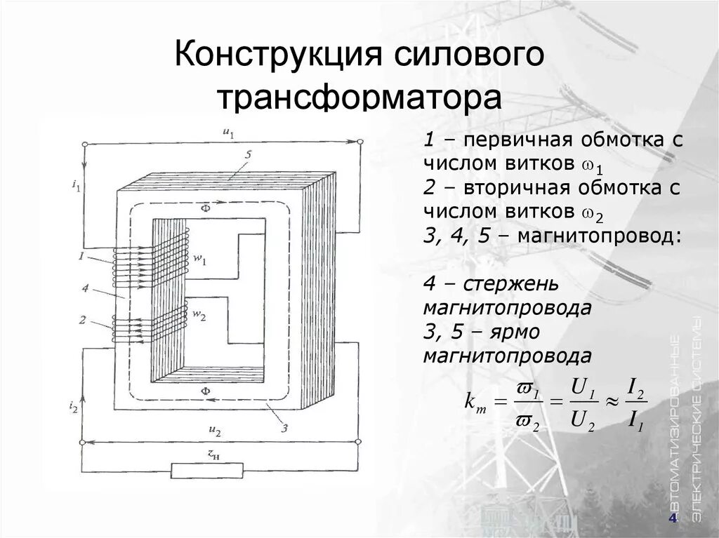 В основе работы трансформатора. Магнитопровод силового трансформатора схема. Конструкция трансформатора схема. Силовой трансформатор схема. Схема работы силового трансформатора.