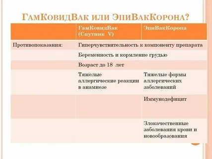 Афо лиц пожилого и старческого возраста