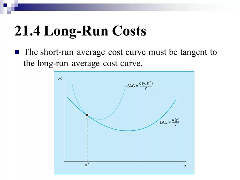 Have a long run. Long run cost. long run average cost. short run and long run. long run cost and short run cost.