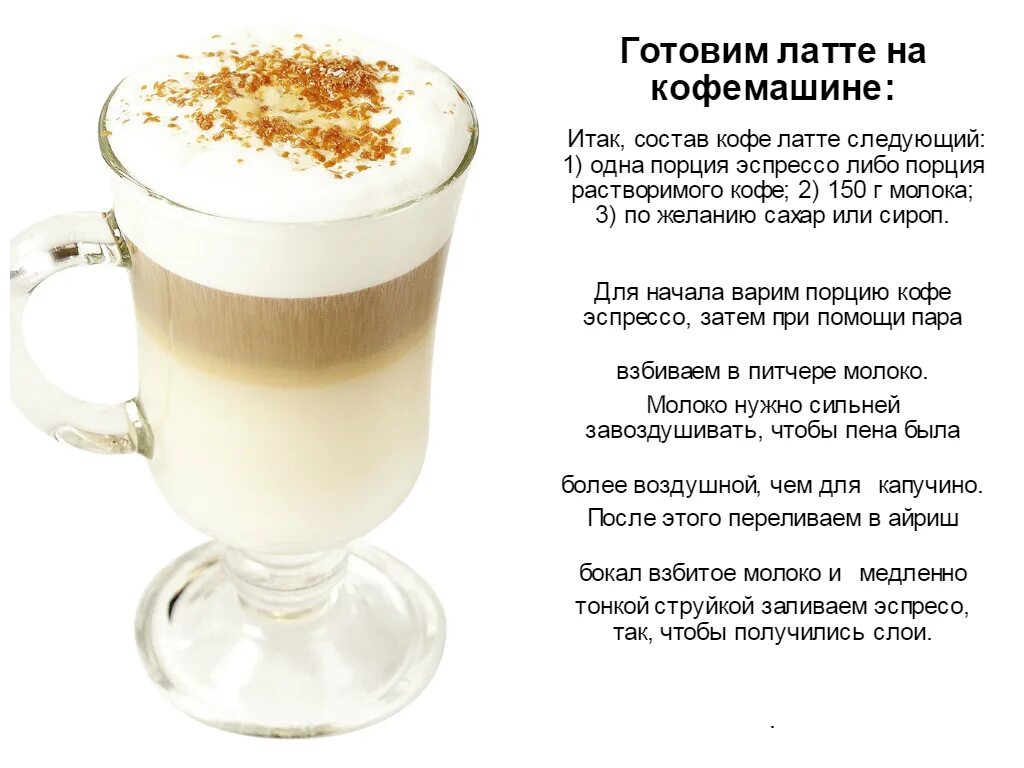 Рецепт вкусного кофе. Рецептура кофе латте. Латте капучино эспрессо. Кофе для капучино домик в деревне. Как варить капучино.