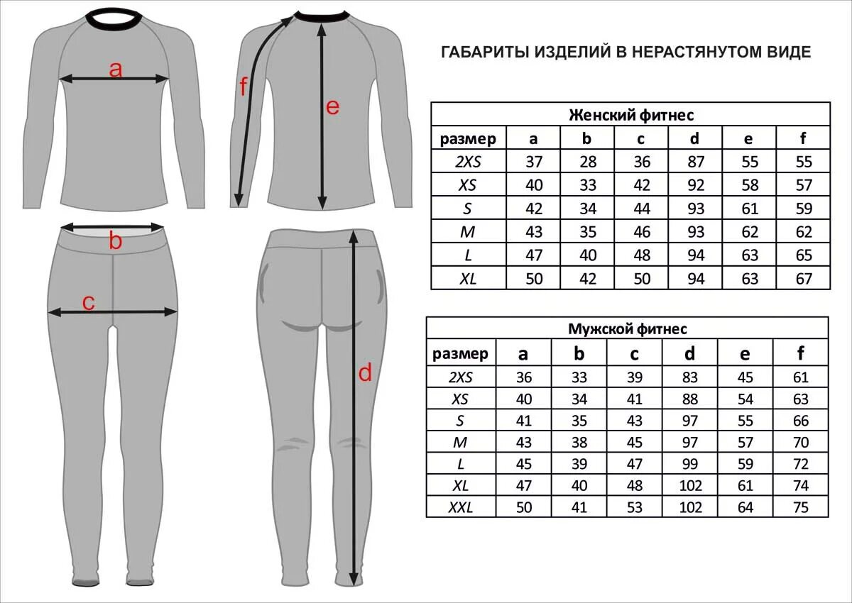 Велосипедки 46 размер таблица размеров. Таблица размеров для женщин. Женские Размеры. Размер спортивного костюма женского таблица. Размеры изделия нужно