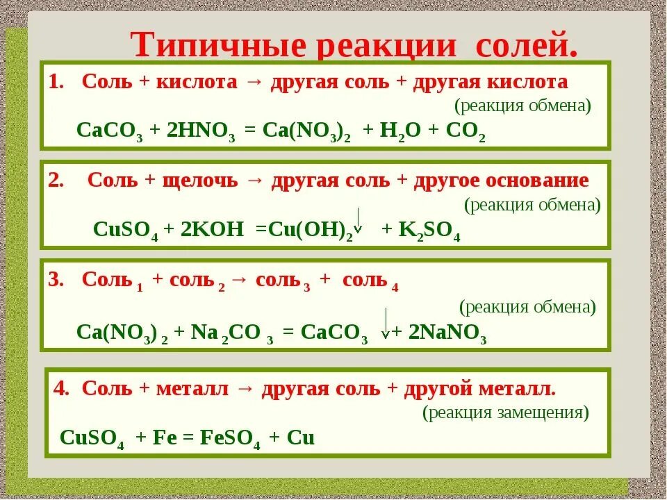 Оксиды основные кислоты соли h2so4. Взаимодействие кислот с солями примеры реакций. Типичные химические реакции солей. Реакции кислот оснований и солей. Типичные реакции солей 8 класс химия.