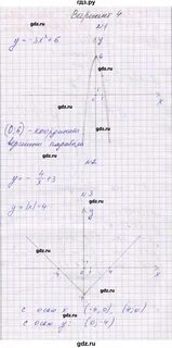 С 28 вариант 3