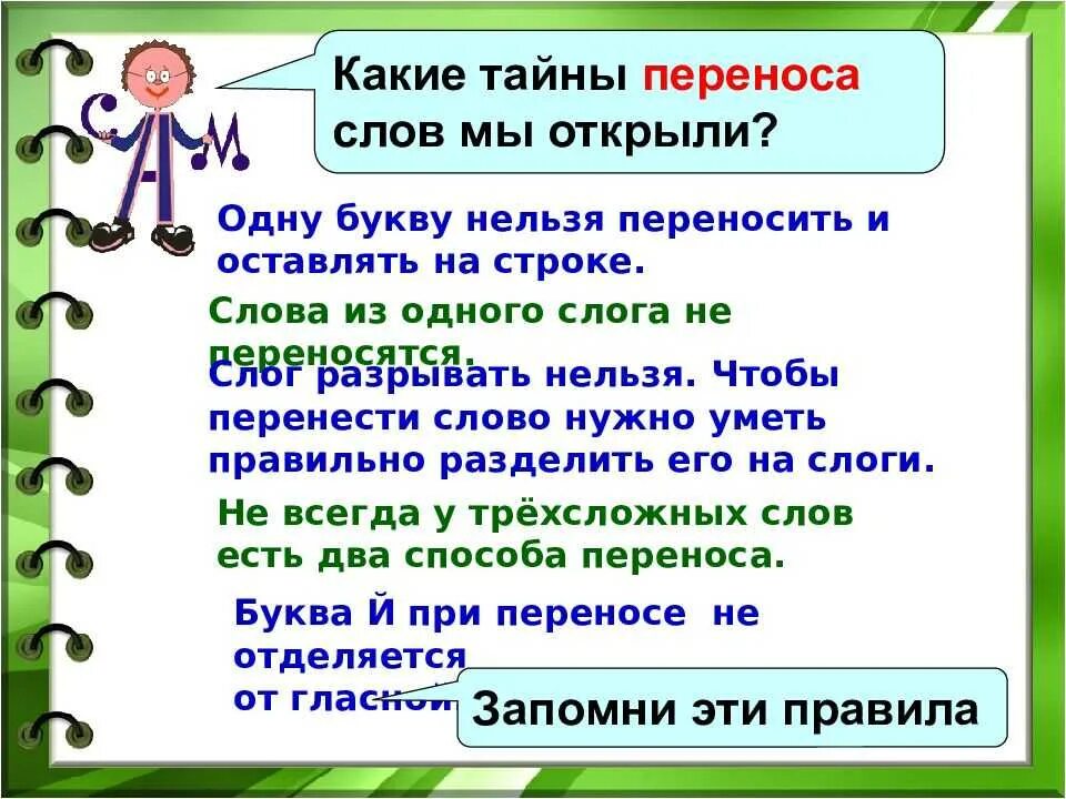 При переносе слова нельзя. Какие слова нельзя переносить. Какое слово нельзя переносить. Какие буквы нельзя переносить.