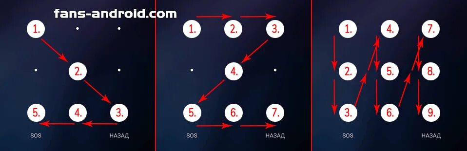 Забыла графический ключ как разблокировать техно. Графический ключ. Графический ключ варианты. Комбинации графического ключа. Графические ключи для андроид.