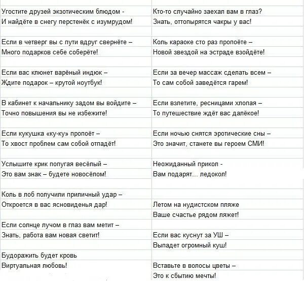 Новогодние предсказания на бумажках. Новогодние предсказания для печенья. Новогодние предсказания для печенек. Новогодние смешные пожелания предсказания на бумажках. Предсказания для девушек